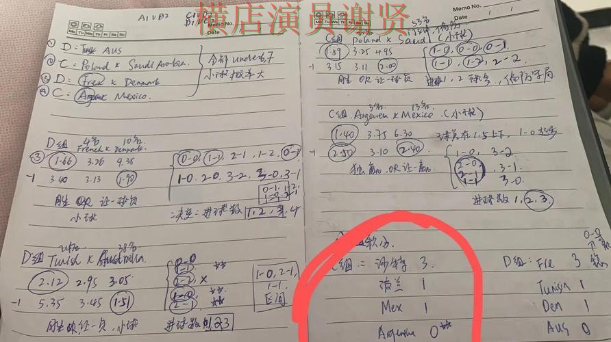 世界杯投注下载串关玩法值不值得尝试技巧总结 世界杯投注下载串关玩法值不值得尝试技巧总结