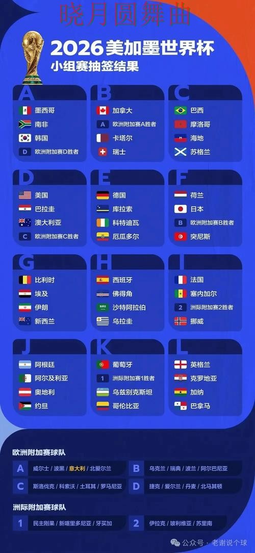 盘点世界杯投注平台:从玩法指南到直播观看全流程解析 - 2026世界杯 盘点世界杯投注平台:从玩法指南到直播观看全流程解析 - 2026世界杯