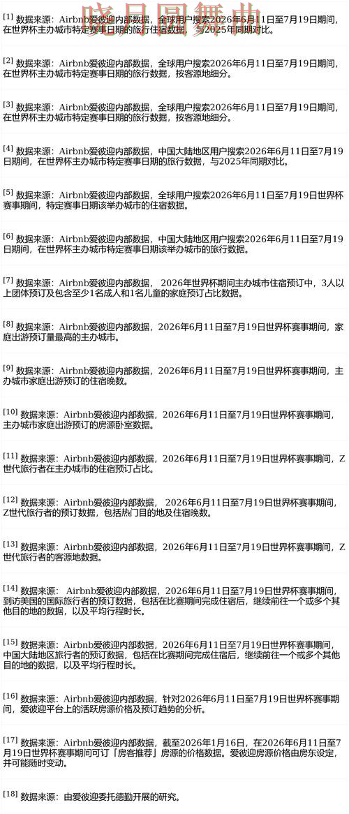 世界杯买球平台精选报告：访问方式与实际体验总结 - FIFA World Cup 2026